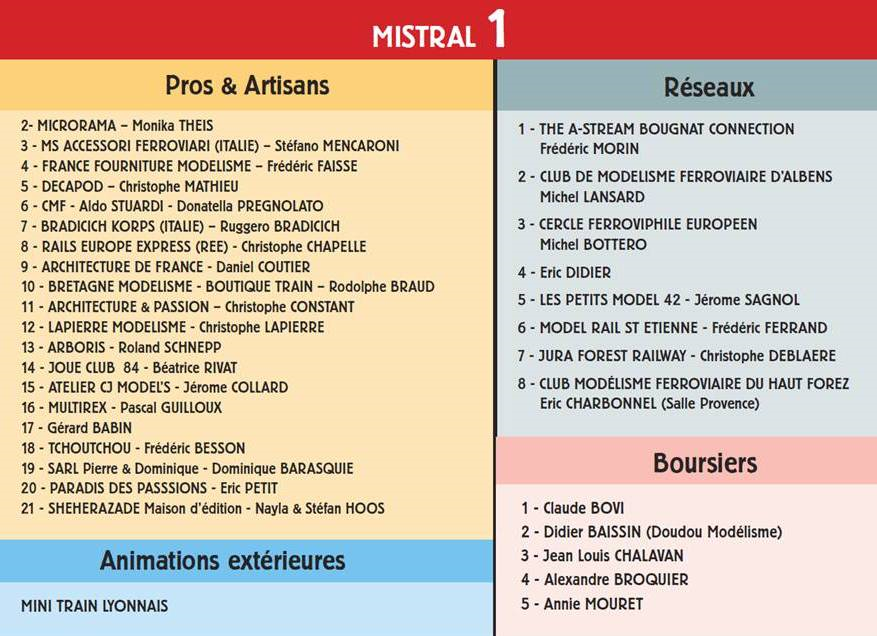 Plan_1